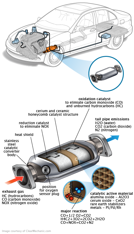 See B1478 repair manual